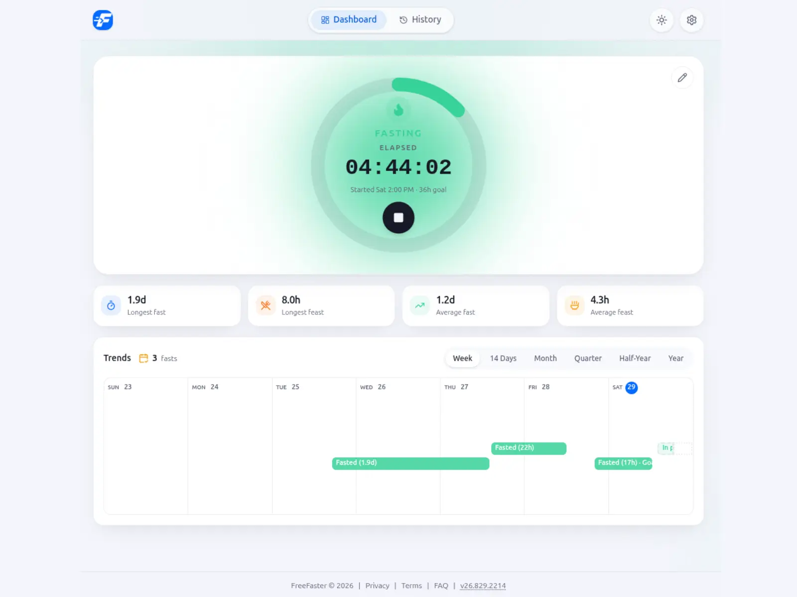 FreeFaster dashboard showing an active fast, elapsed time, and recent trends